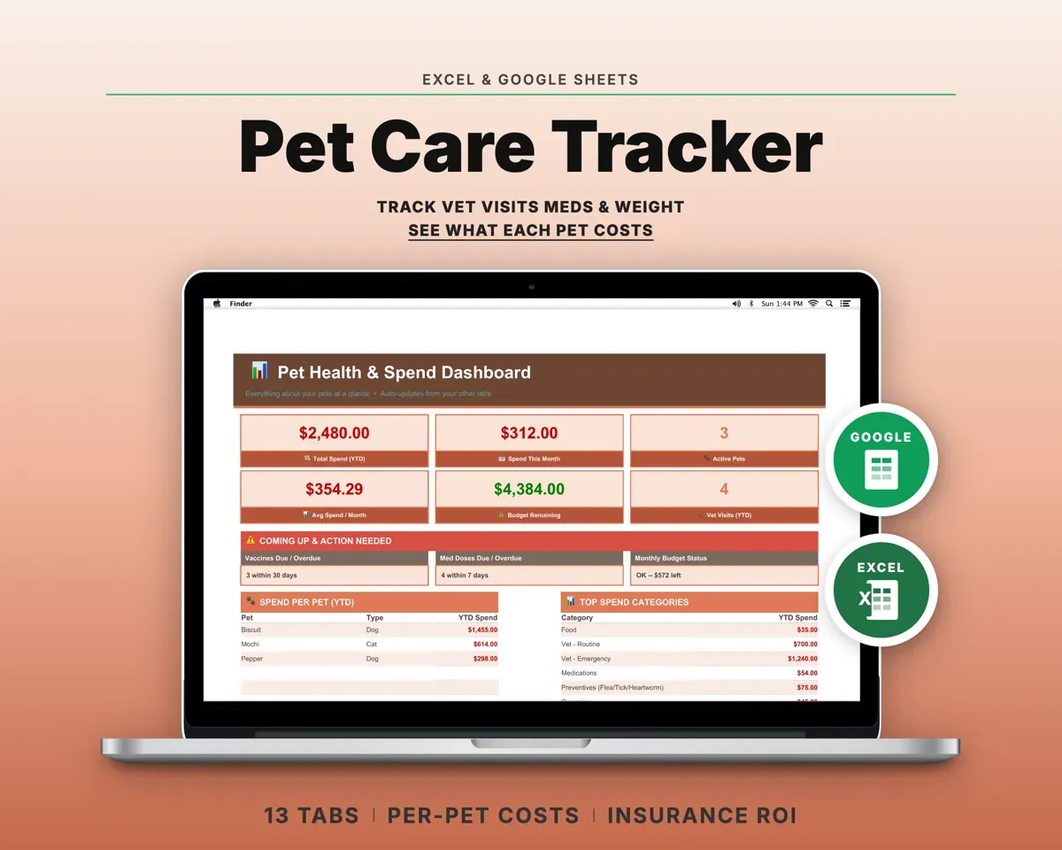 Pet Care Tracker Spreadsheet preview 1
