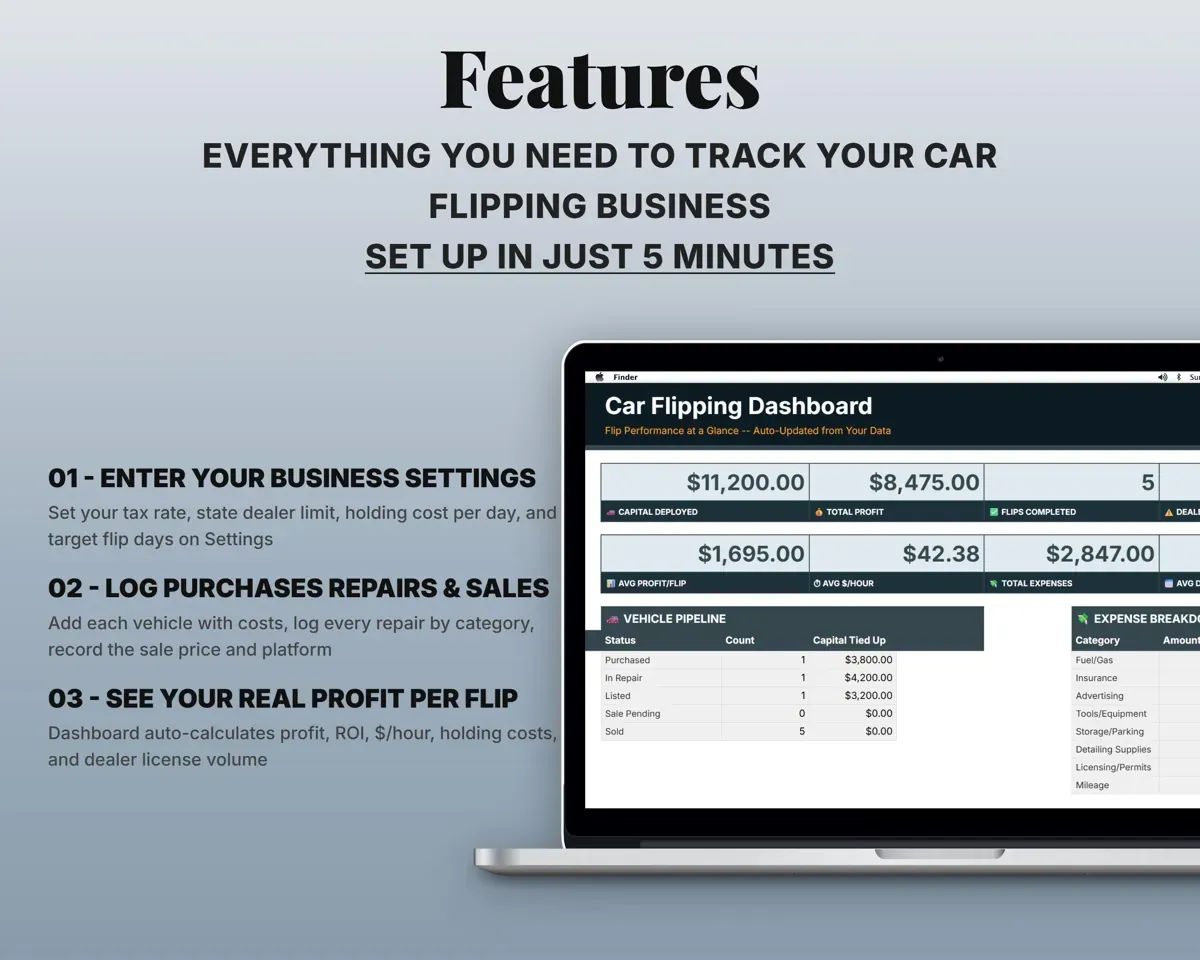 Car Flipping Profit Tracker Spreadsheet preview 2