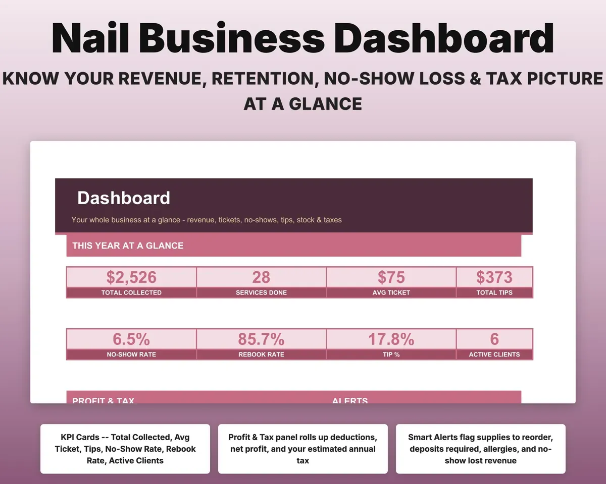 Nail Tech Business Spreadsheet preview 2