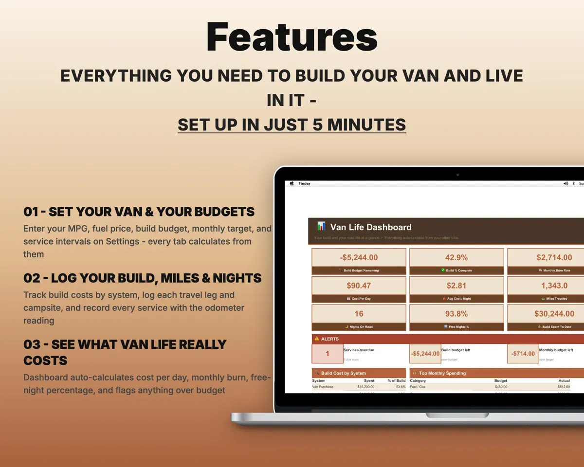 Van Life Planner Spreadsheet preview 2