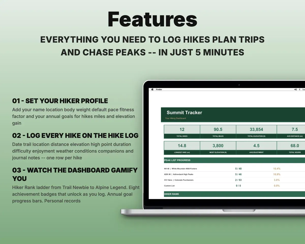 Hiking Log & Peak Bagging Tracker Spreadsheet preview 2