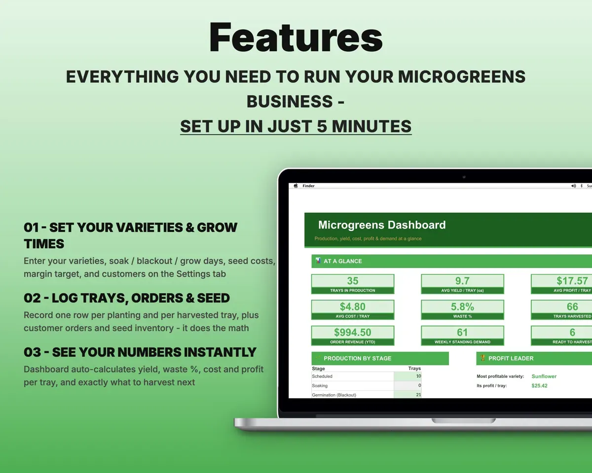 Microgreens Business Tracker Spreadsheet preview 2