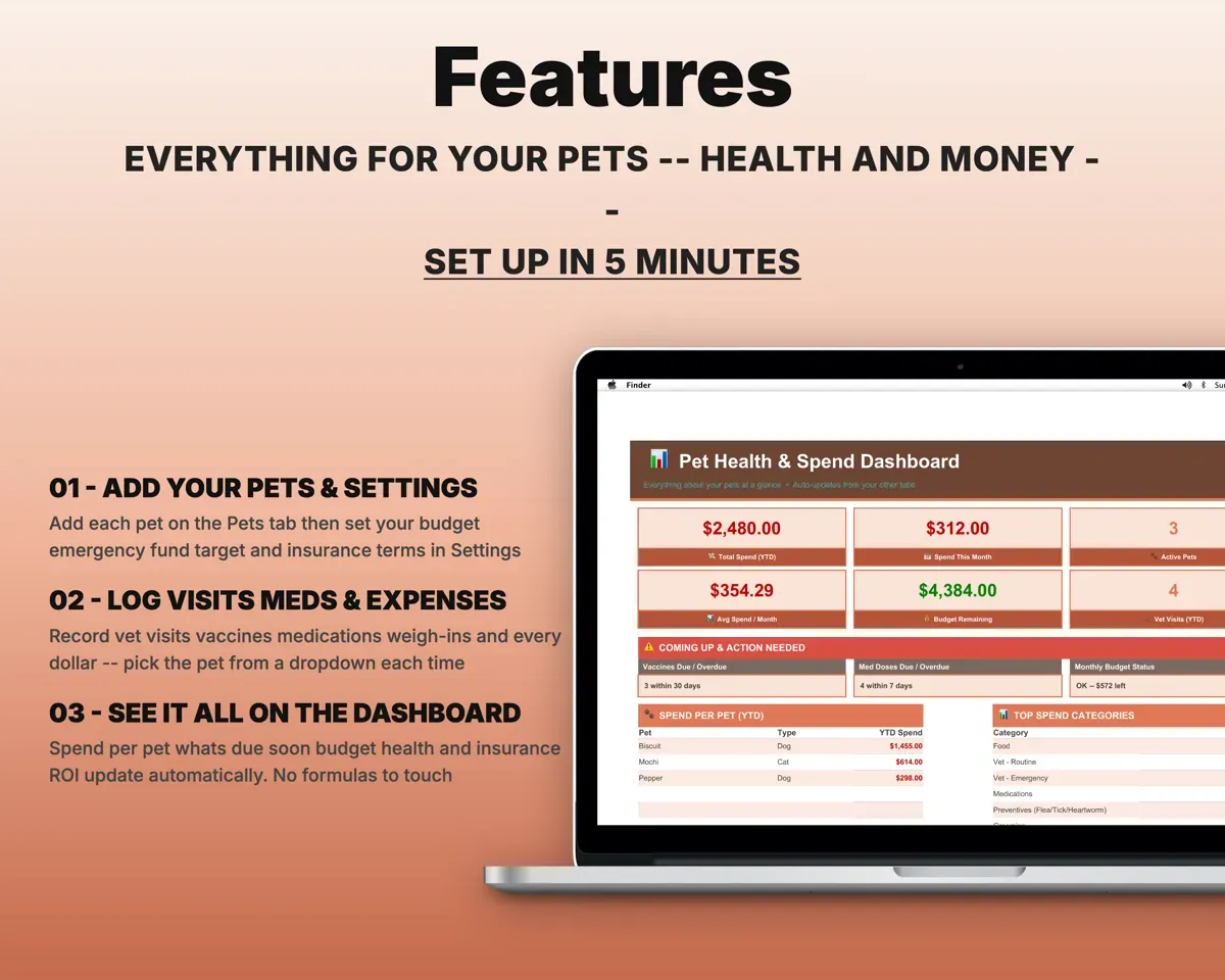 Pet Care Tracker Spreadsheet preview 2