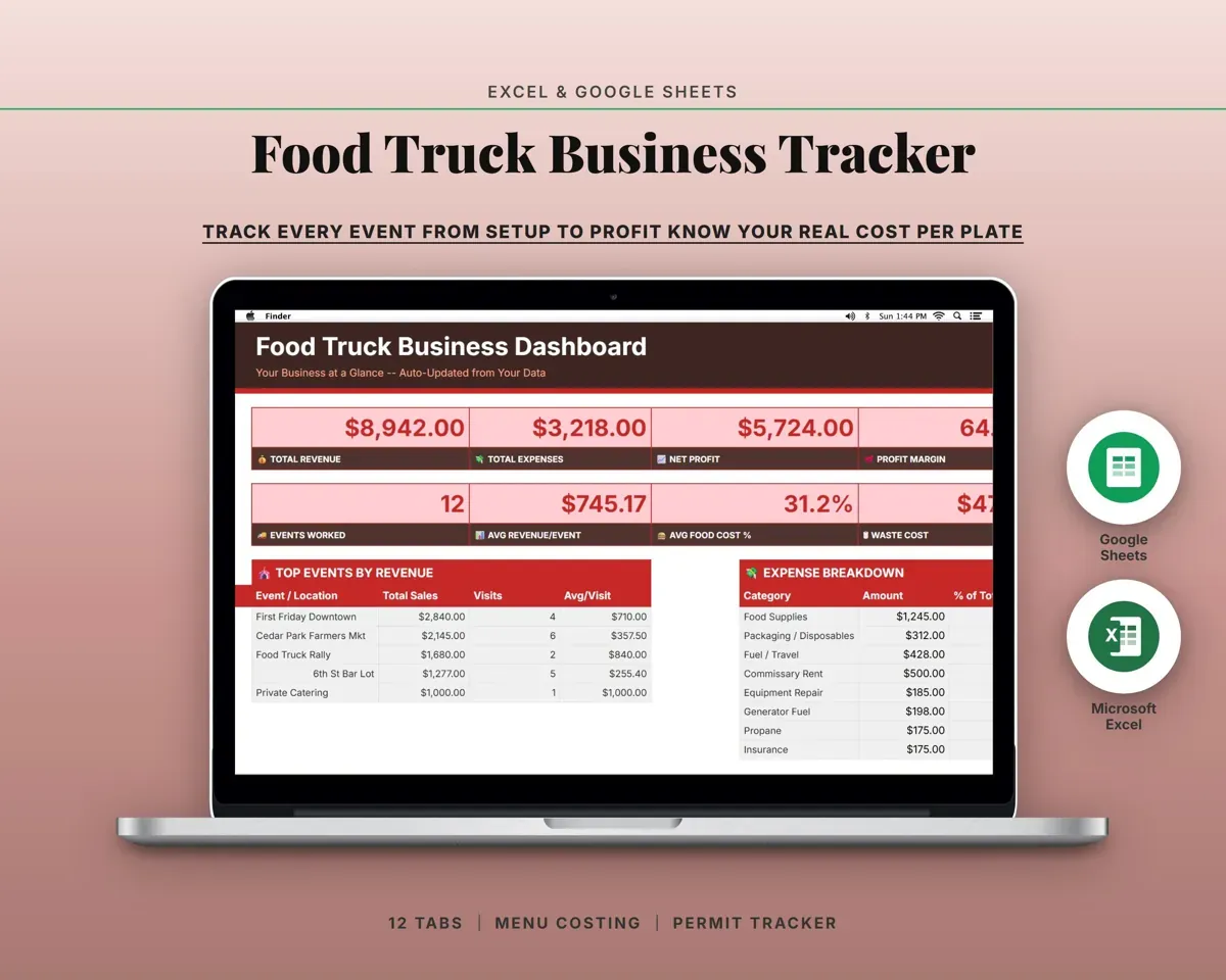 Food Truck Business Tracker Spreadsheet preview 2