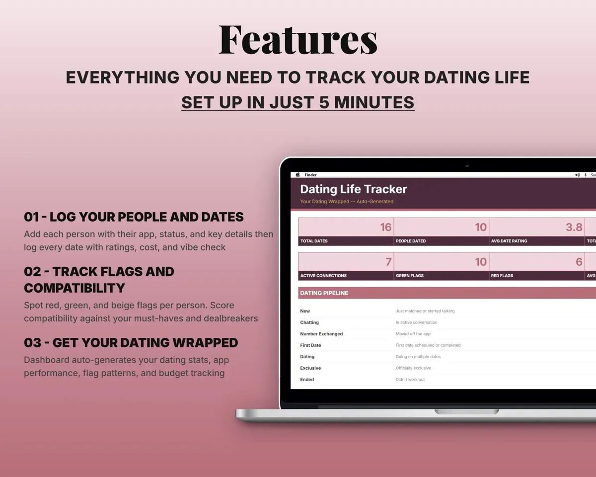 Dating Tracker Spreadsheet preview 2