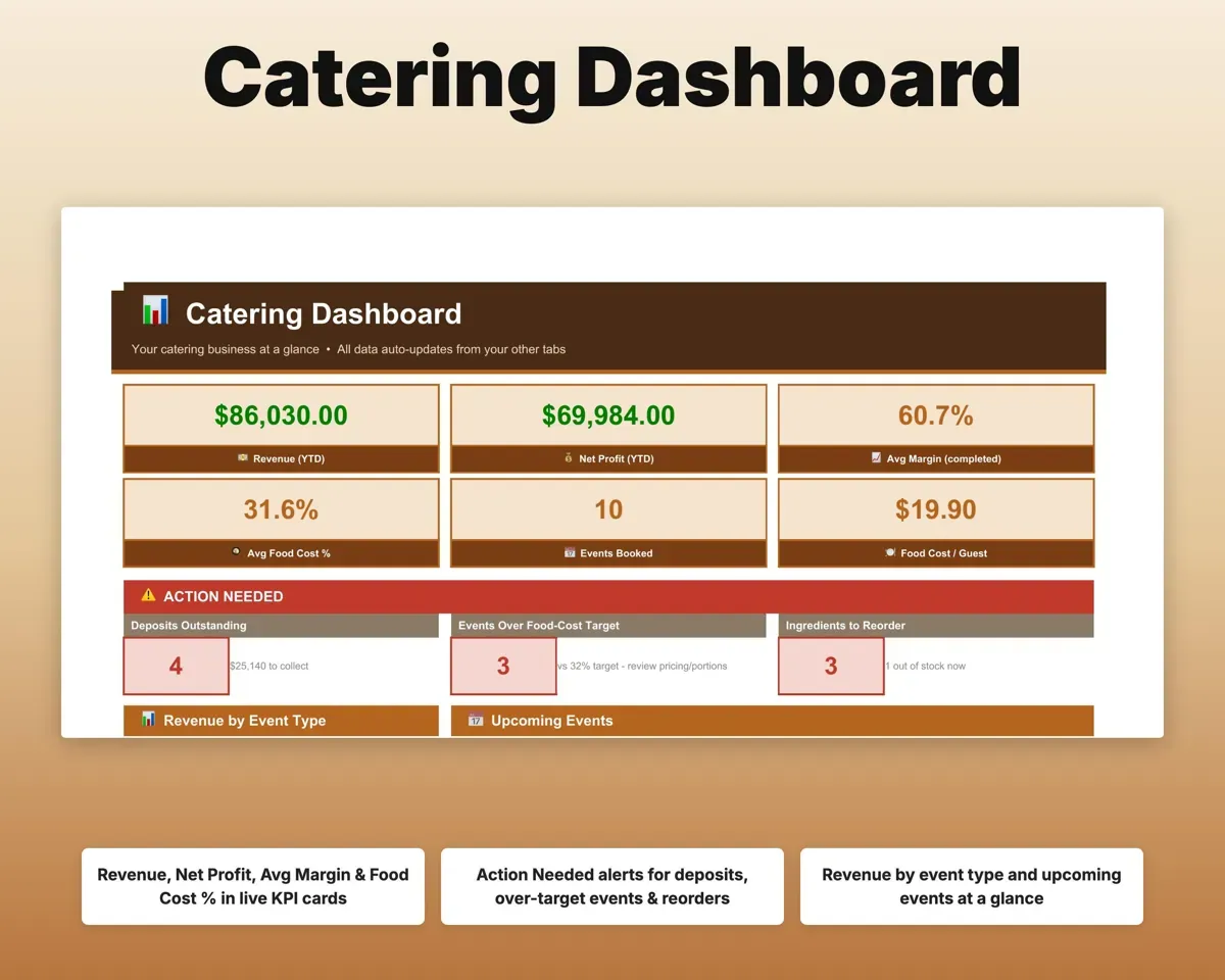Catering Business Spreadsheet preview 3