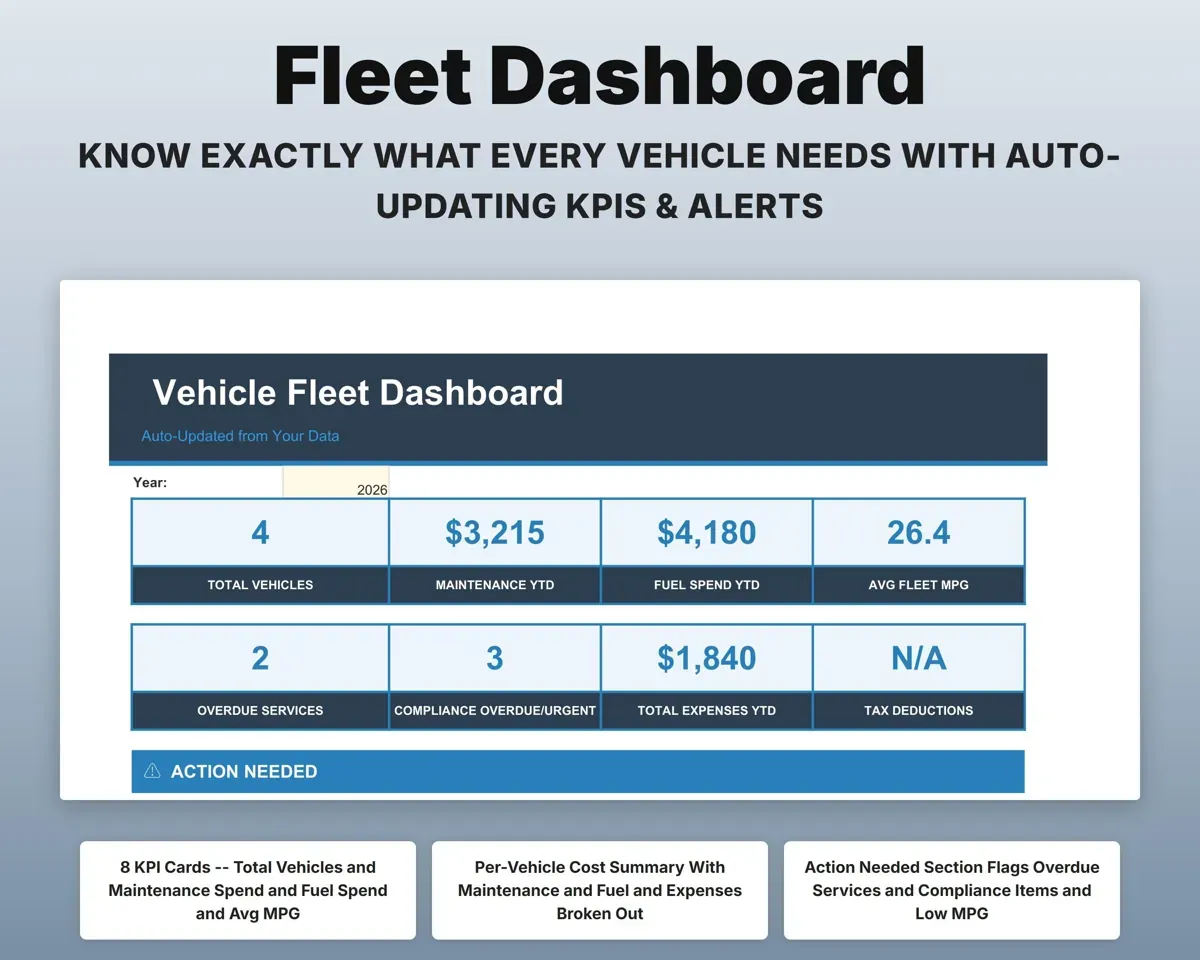 Vehicle Maintenance Tracker Spreadsheet preview 3