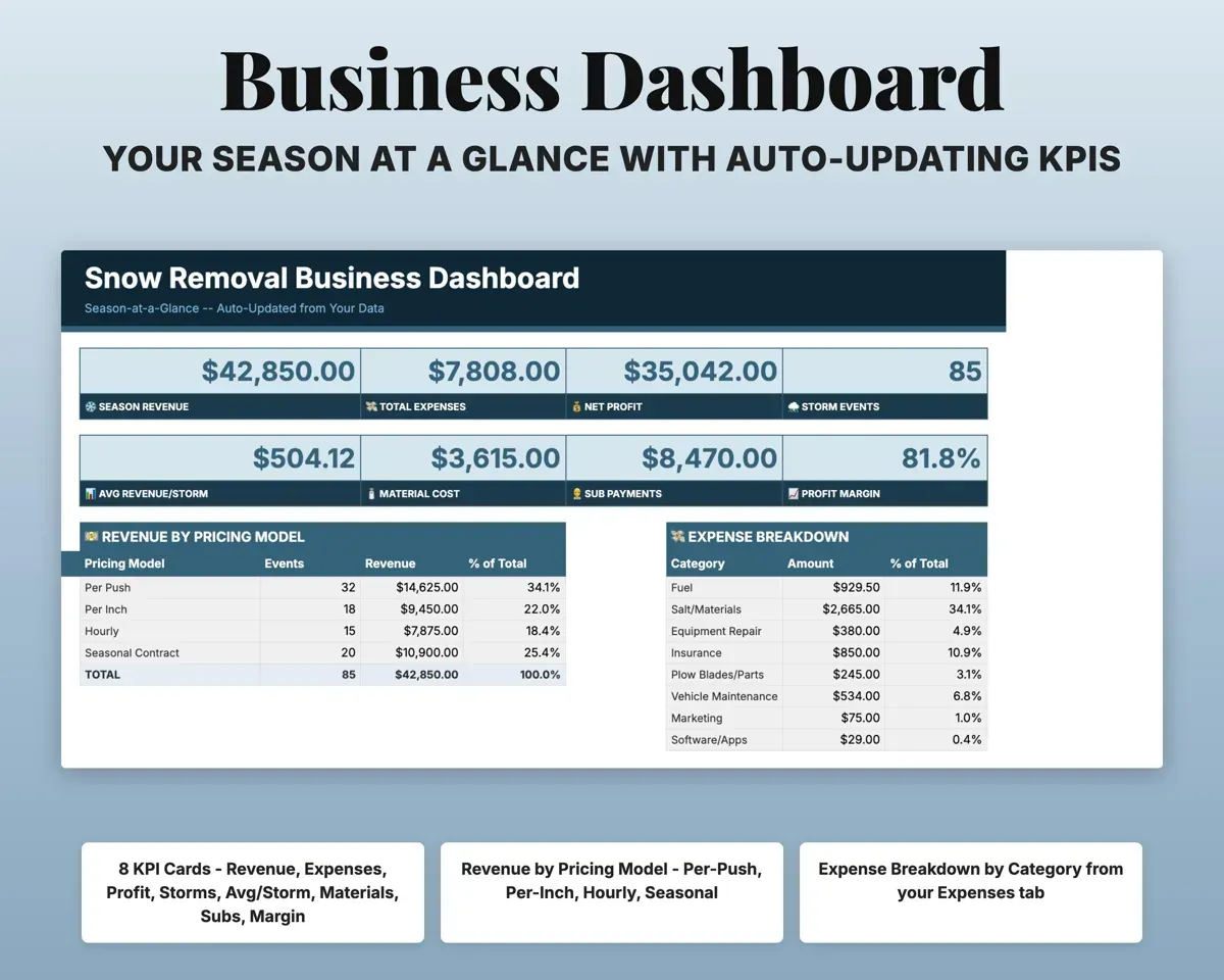Snow Removal Business Tracker preview 3