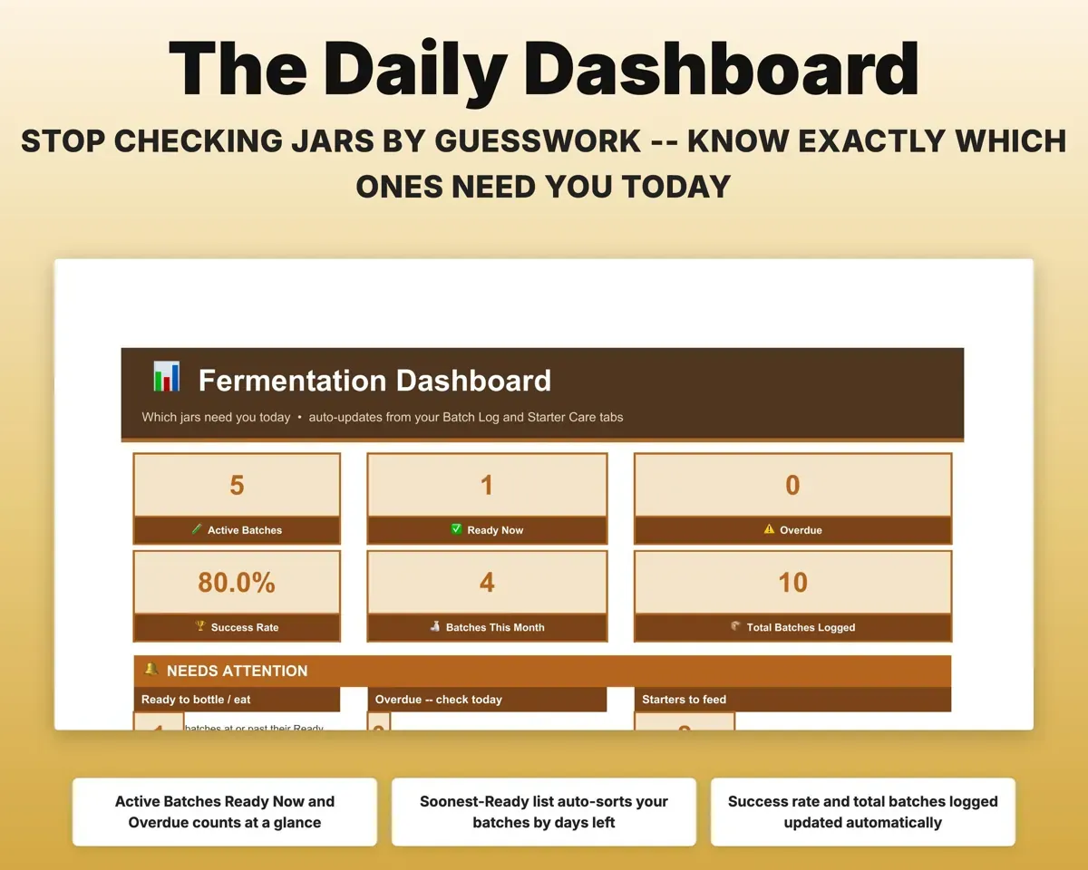 Fermentation Tracker Spreadsheet preview 3