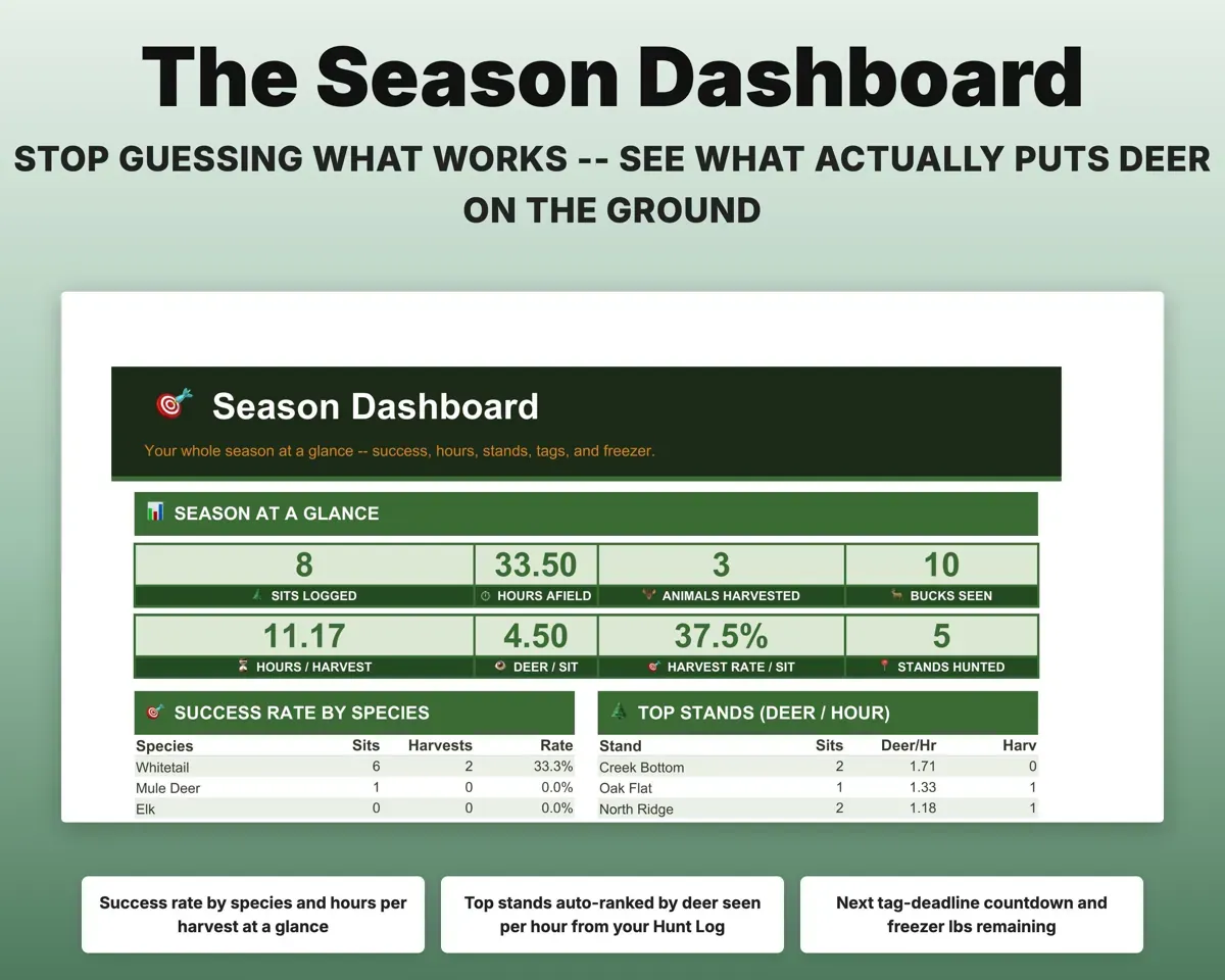 Hunting Season Log Spreadsheet preview 3