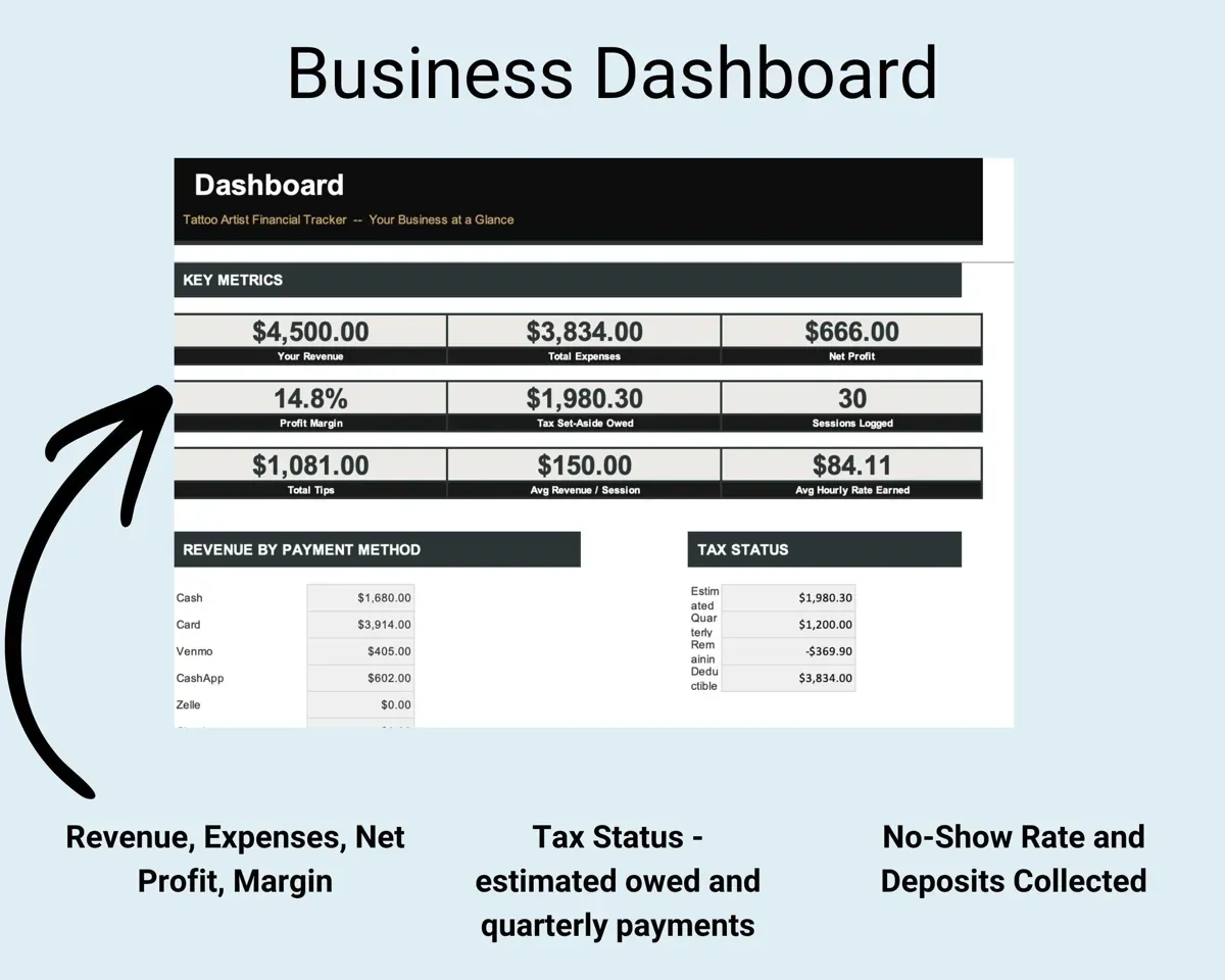 Tattoo Artist Financial Tracker preview 3
