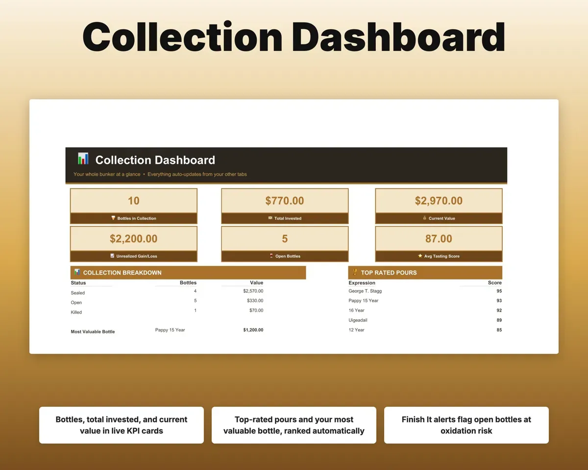 Whiskey Tasting Journal & Collection Tracker preview 3
