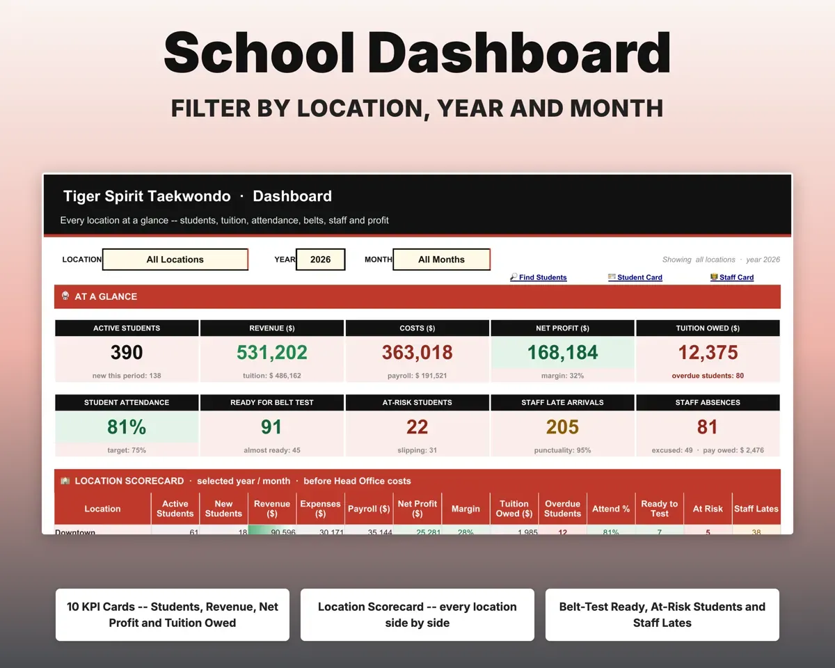 Martial Arts School Tracker preview 3