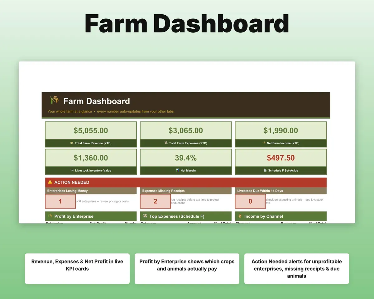 Farm Management Spreadsheet preview 3