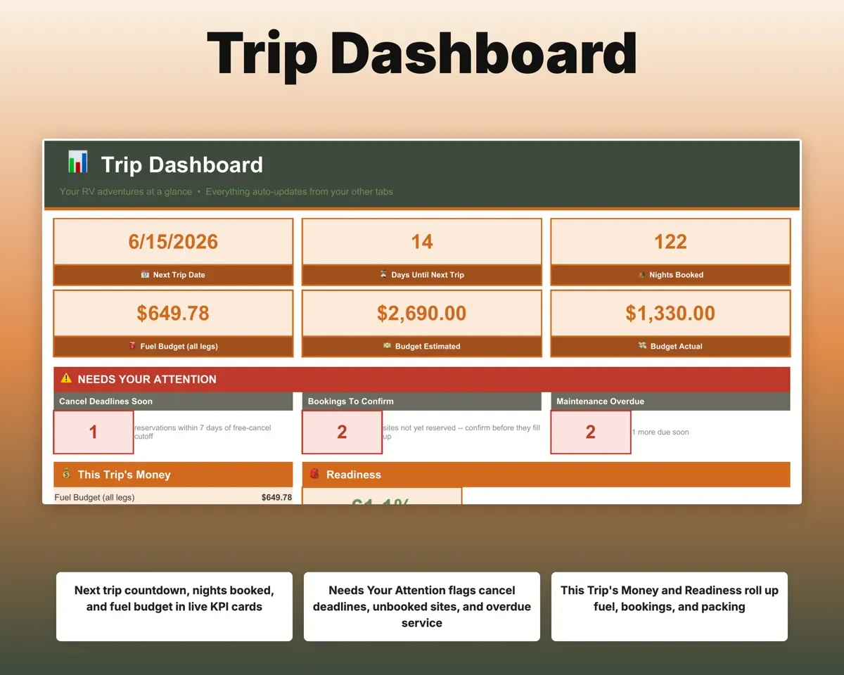 RV Trip Planner preview 3