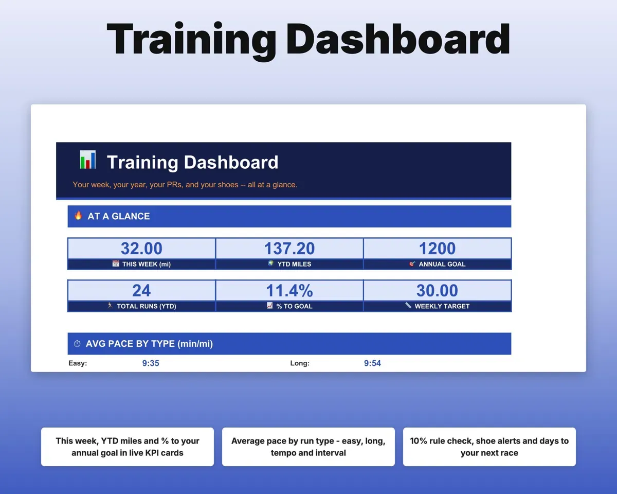 Running Training Log Spreadsheet preview 3