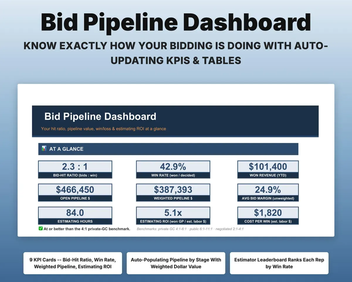 Construction Bid Tracker Spreadsheet preview 3