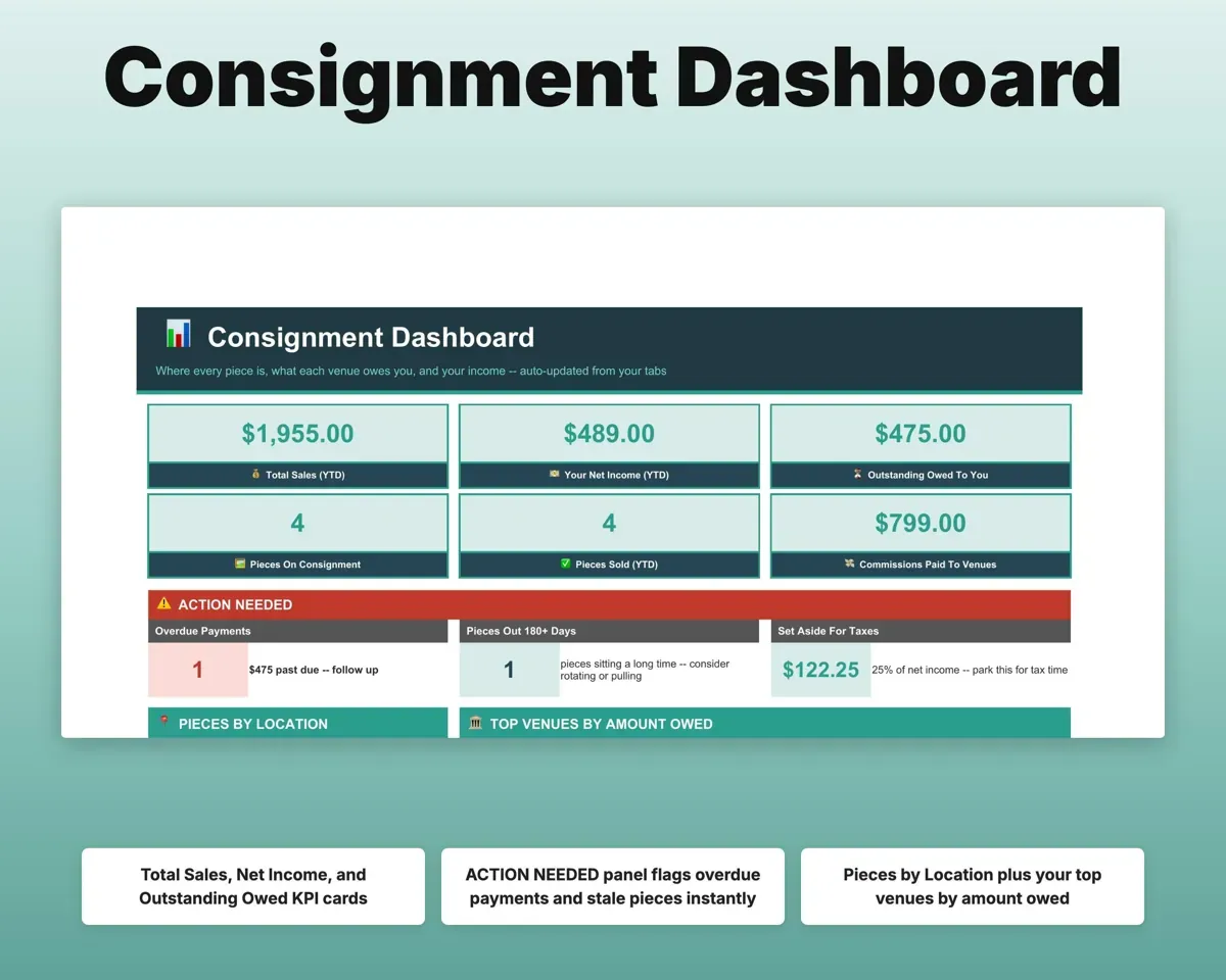 Consignment Tracker Spreadsheet preview 3