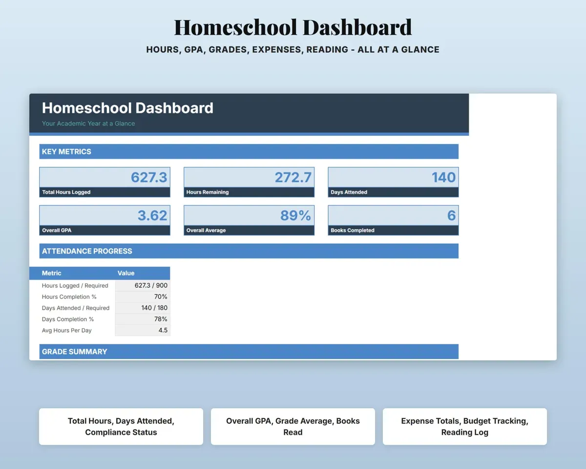 Homeschool Tracker preview 3
