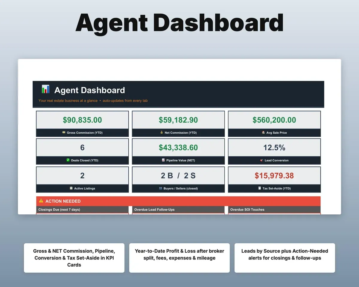 Real Estate Agent Tracker preview 3