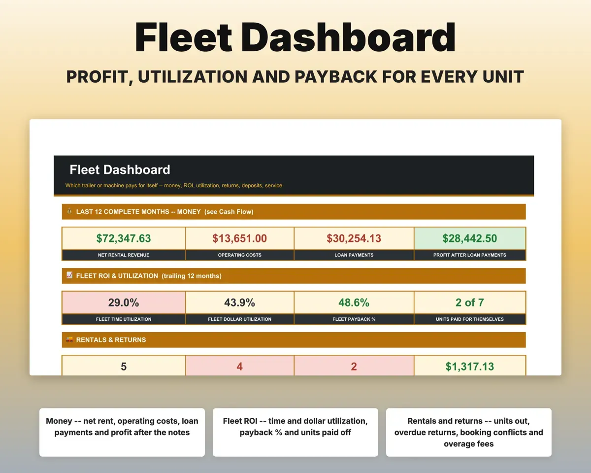 Equipment Rental Business Tracker preview 3