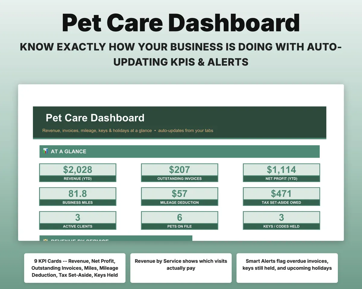 Pet Sitting Business Tracker preview 3
