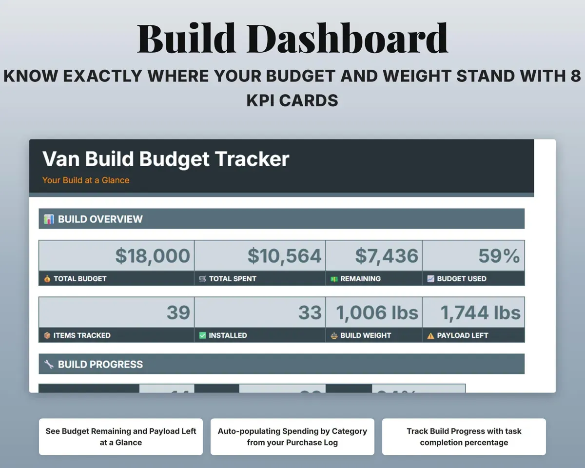 Van Build Budget Tracker preview 3