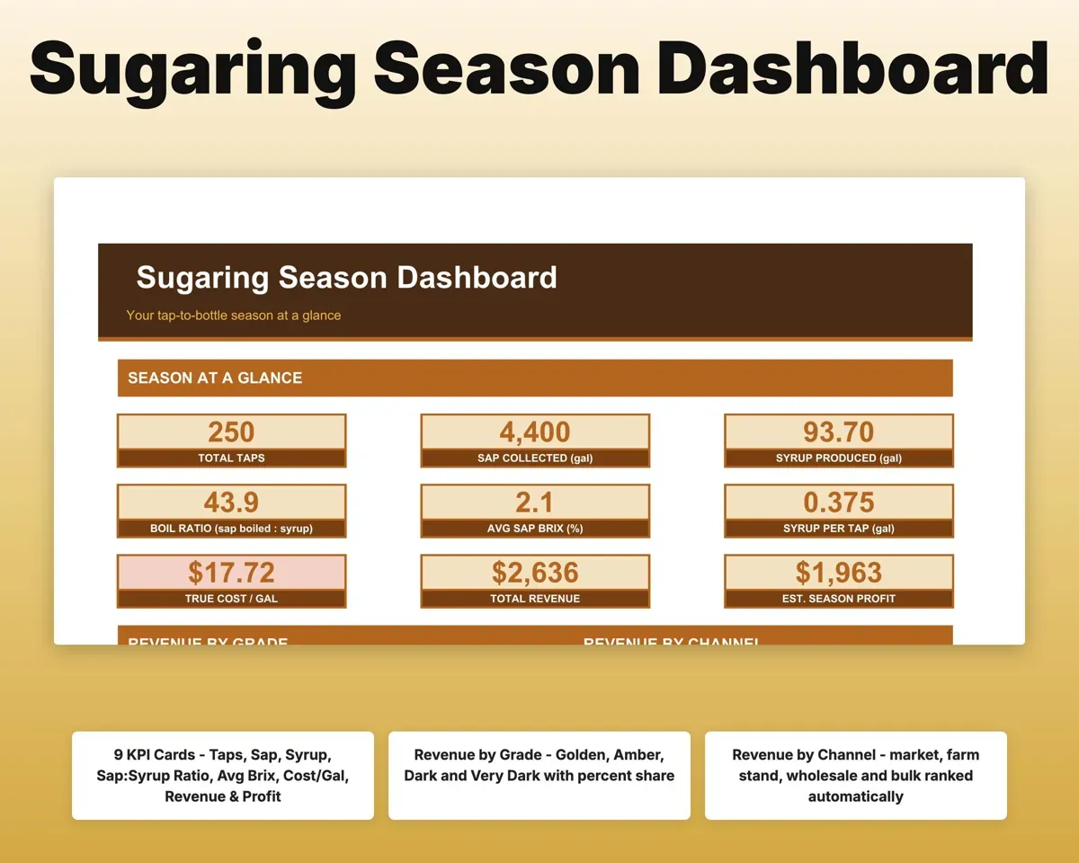 Maple Syrup Tracker Spreadsheet preview 3