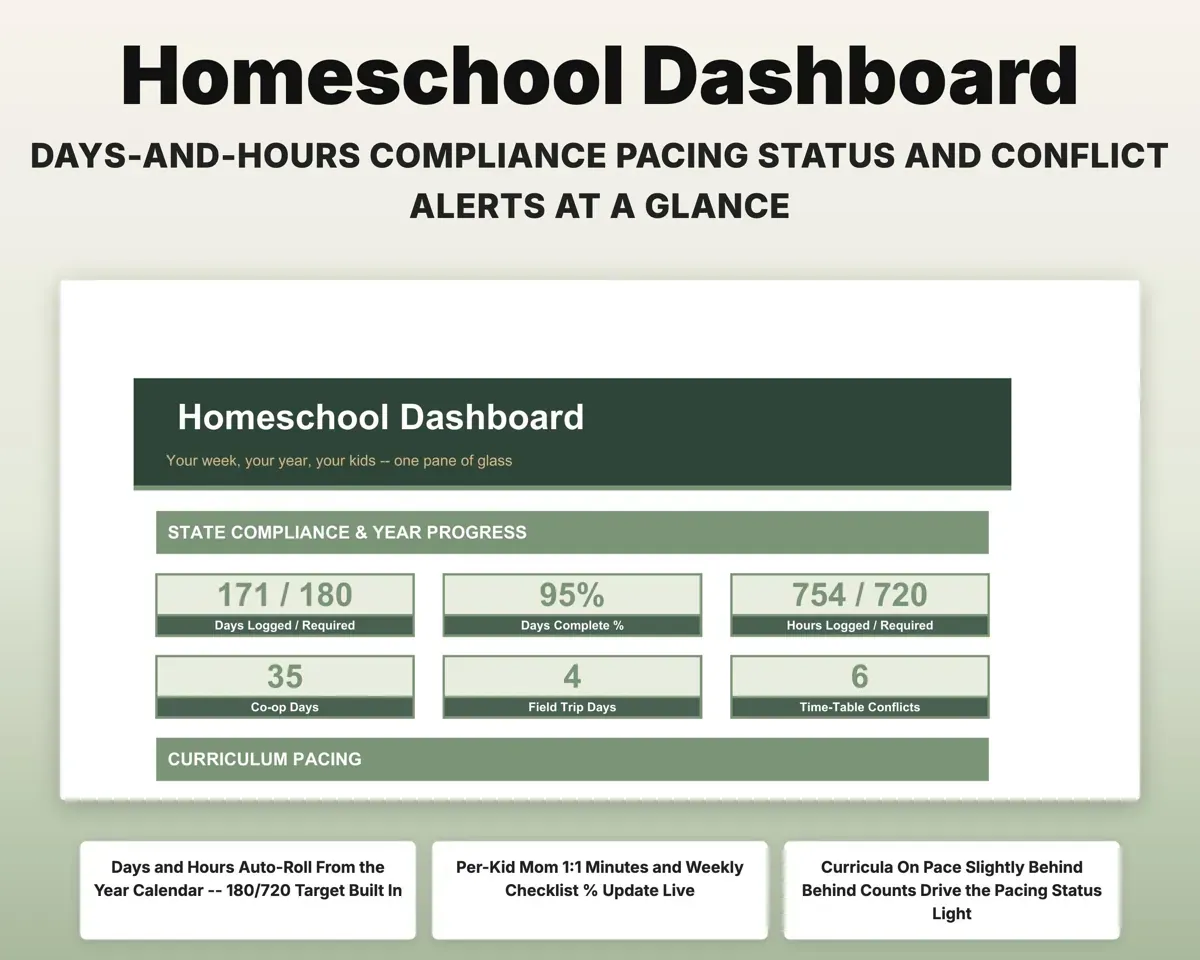 Homeschool Schedule Planner preview 3