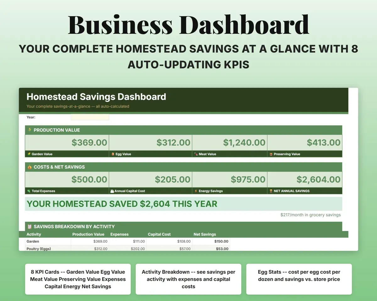 Homestead Savings Calculator preview 3