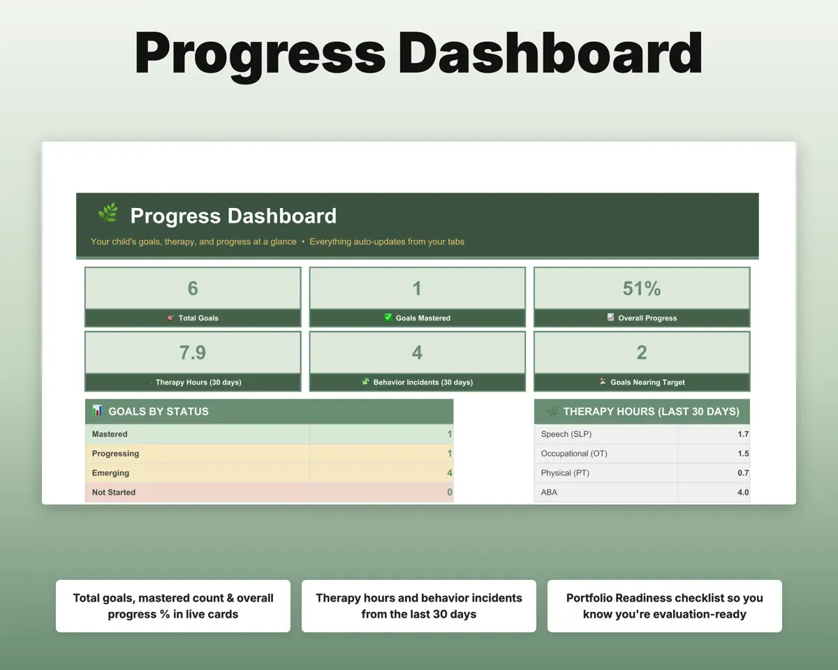 IEP Goal Tracker for Homeschool preview 3