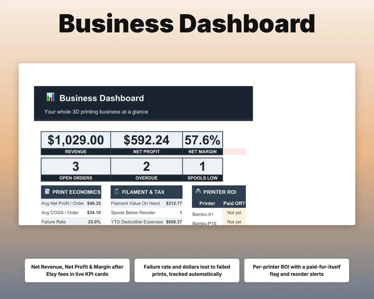 3D Printing Business Spreadsheet preview 3