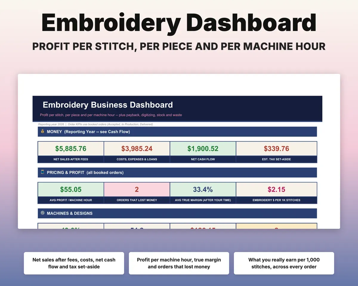 Embroidery Business Spreadsheet preview 3