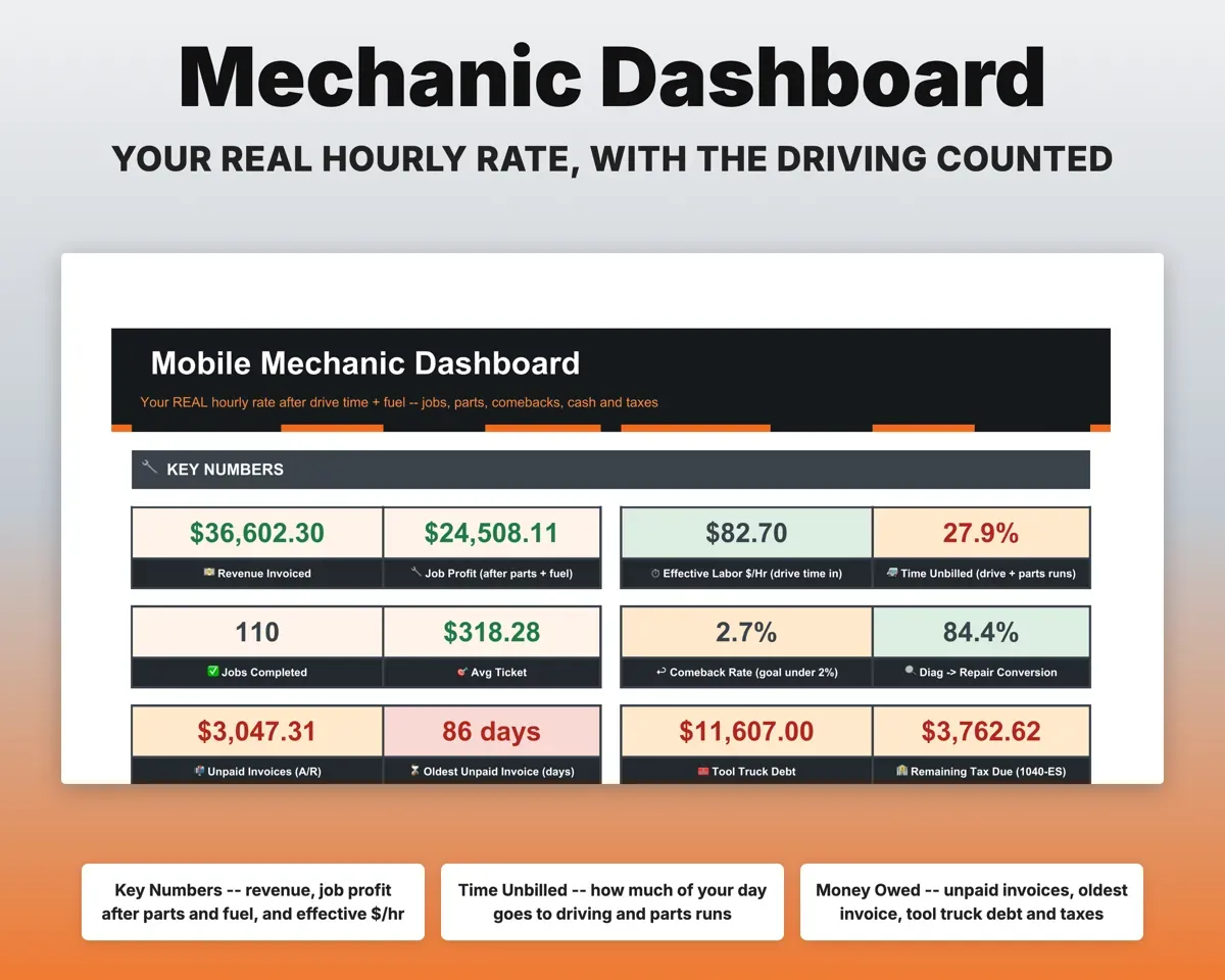 Mobile Mechanic Business Tracker preview 3
