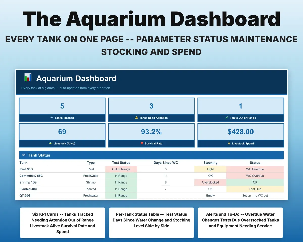Aquarium Tracker Spreadsheet preview 3