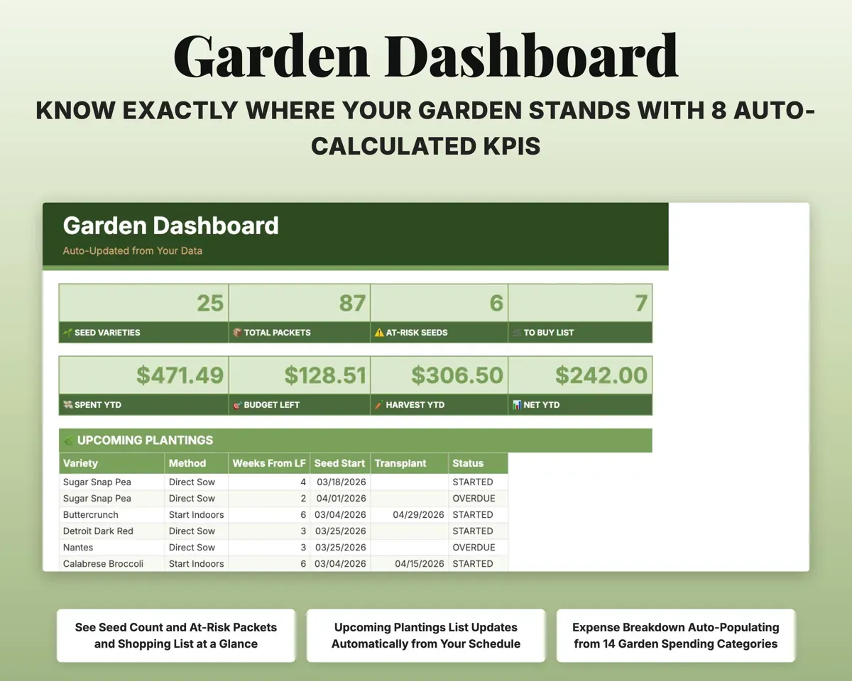 Garden Planner Spreadsheet preview 3