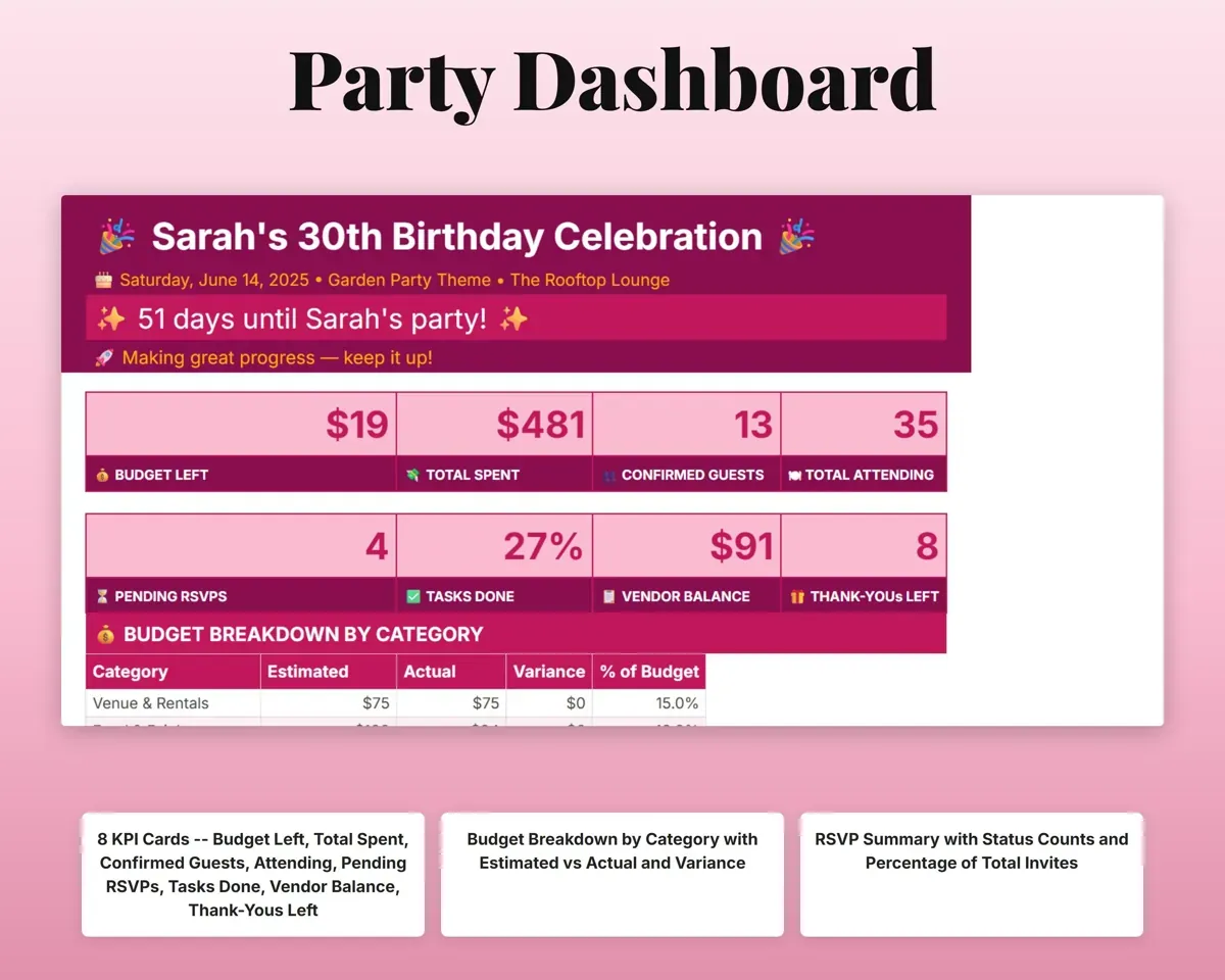 Party Planner Spreadsheet preview 3
