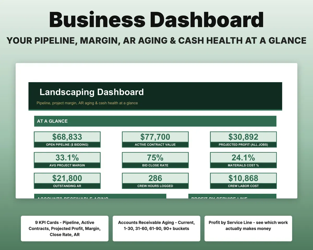 Landscaping Business Tracker preview 3