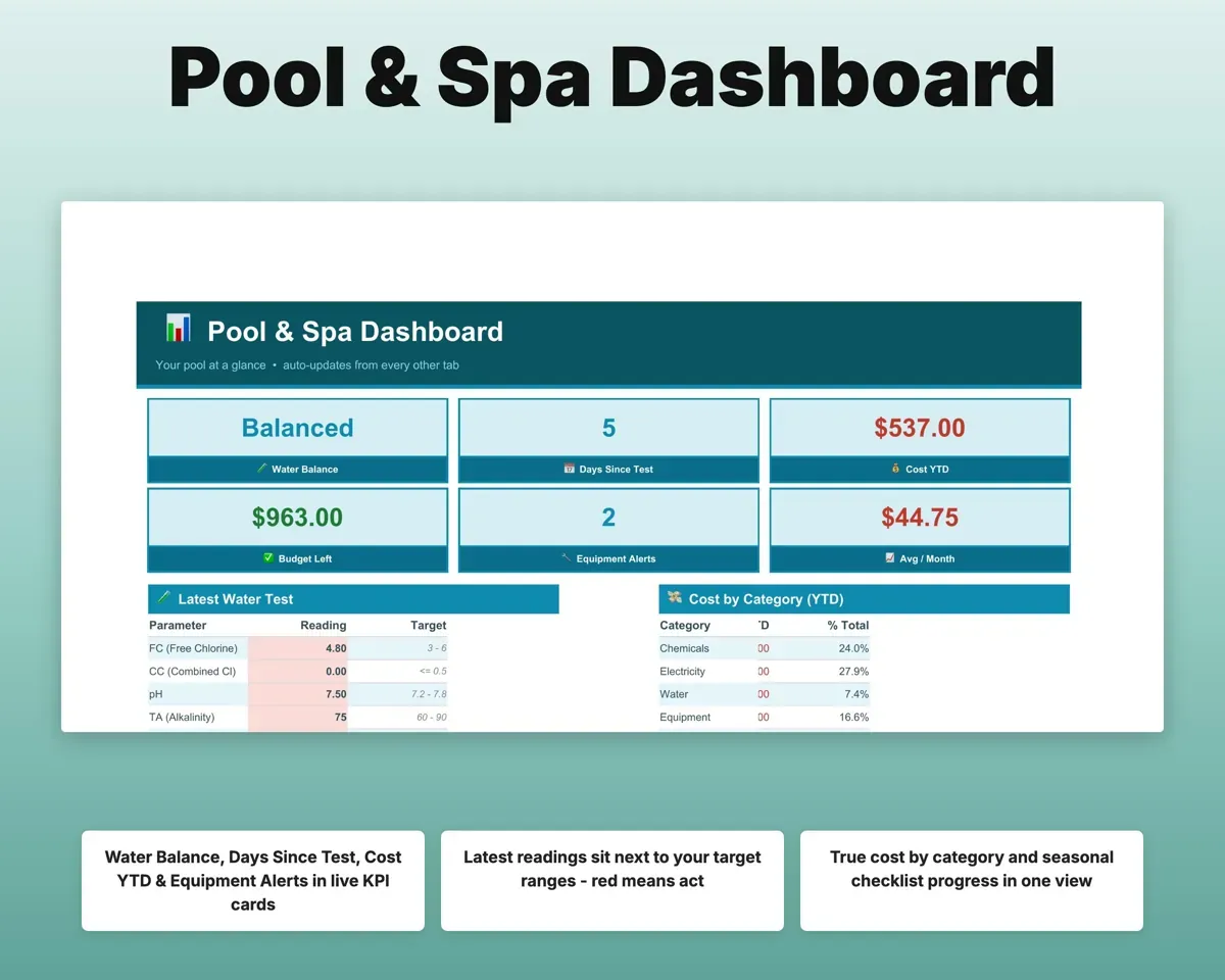 Pool & Spa Maintenance Log preview 3