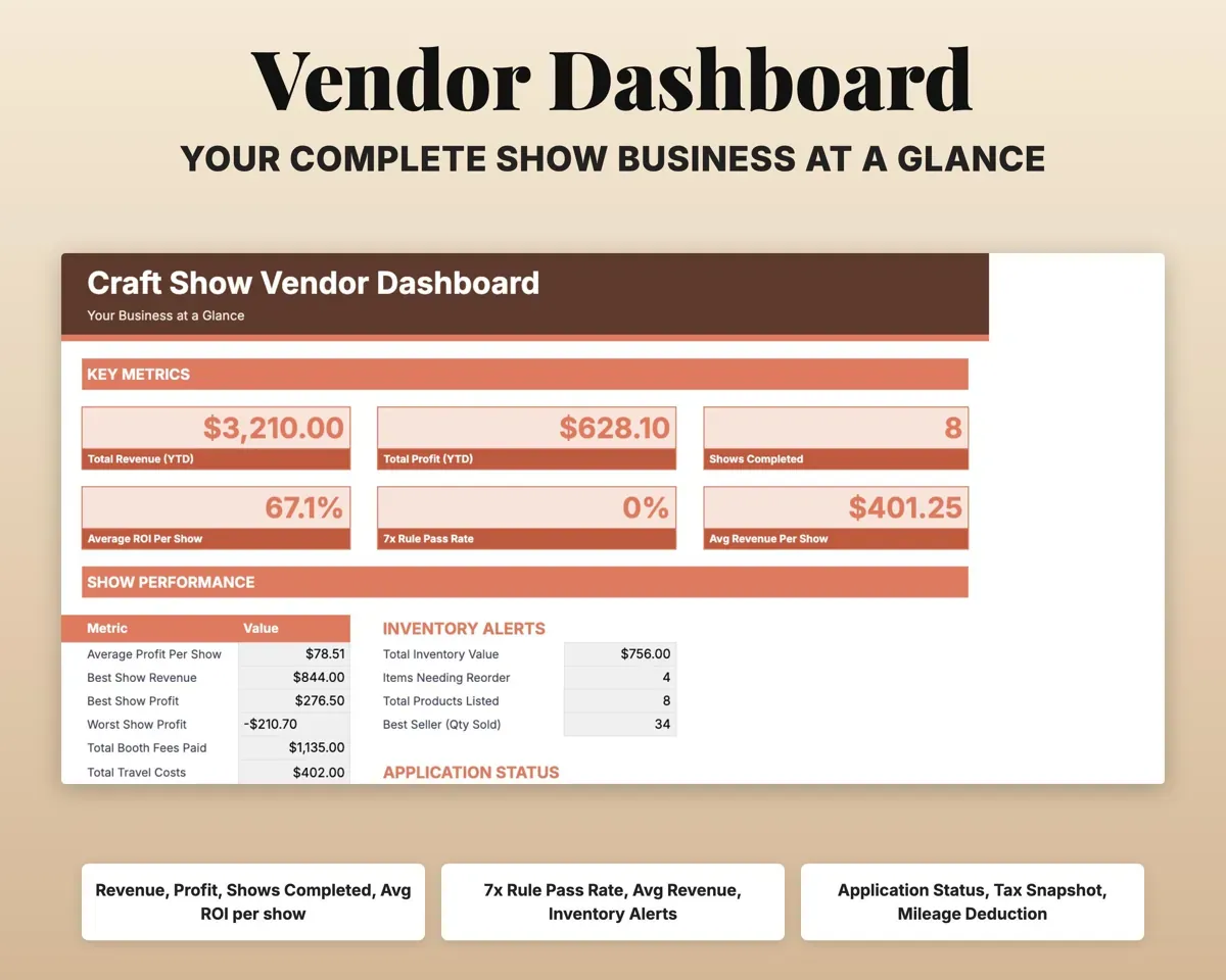 Craft Show Tracker Spreadsheet preview 3