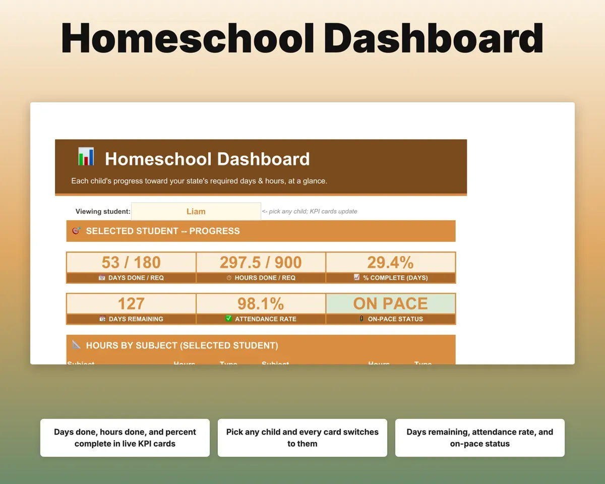 Homeschool Attendance Log preview 3