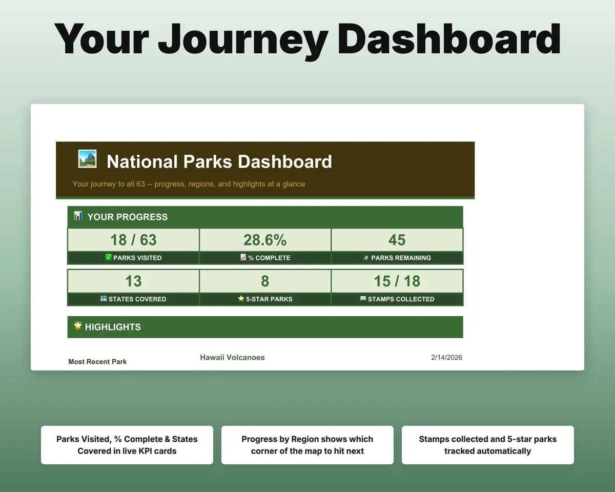 National Parks Checklist Tracker preview 3