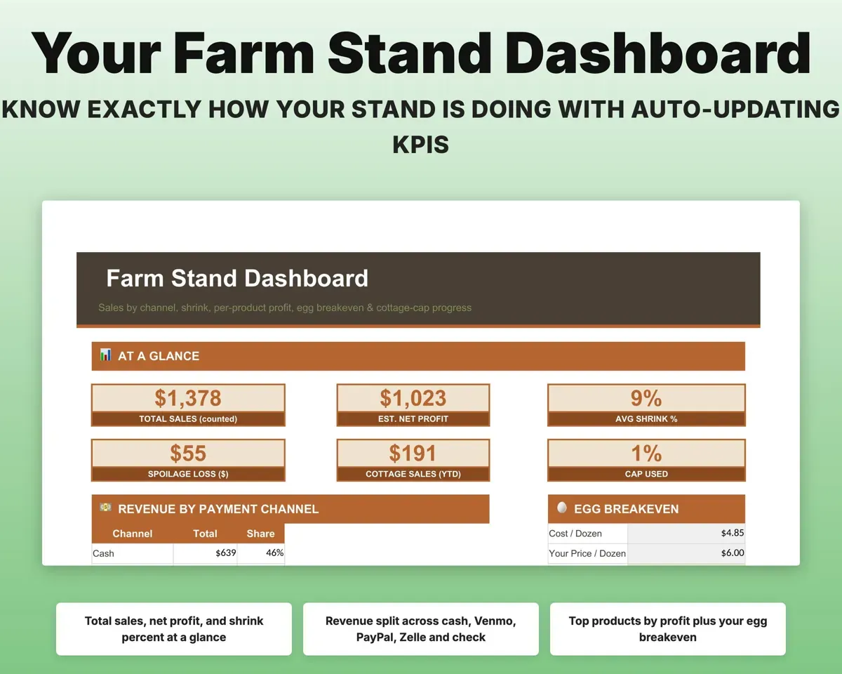 Farm Stand Tracker Spreadsheet preview 3