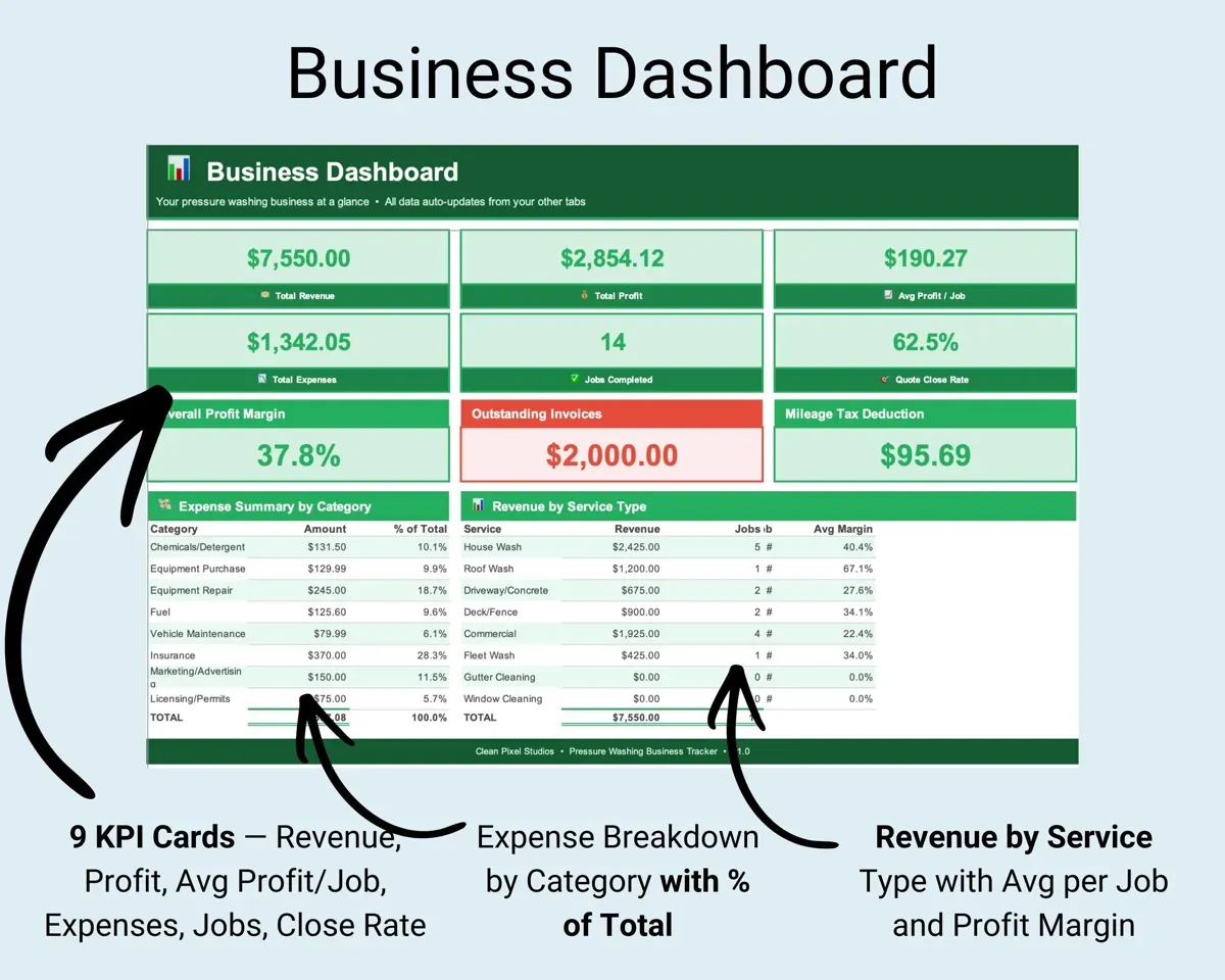 Pressure Washing Business Tracker preview 3