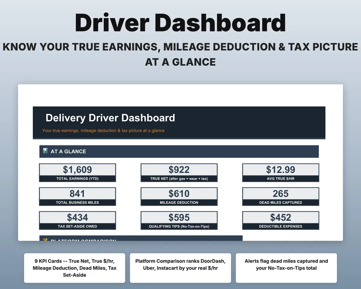 Delivery Driver Log Spreadsheet preview 3