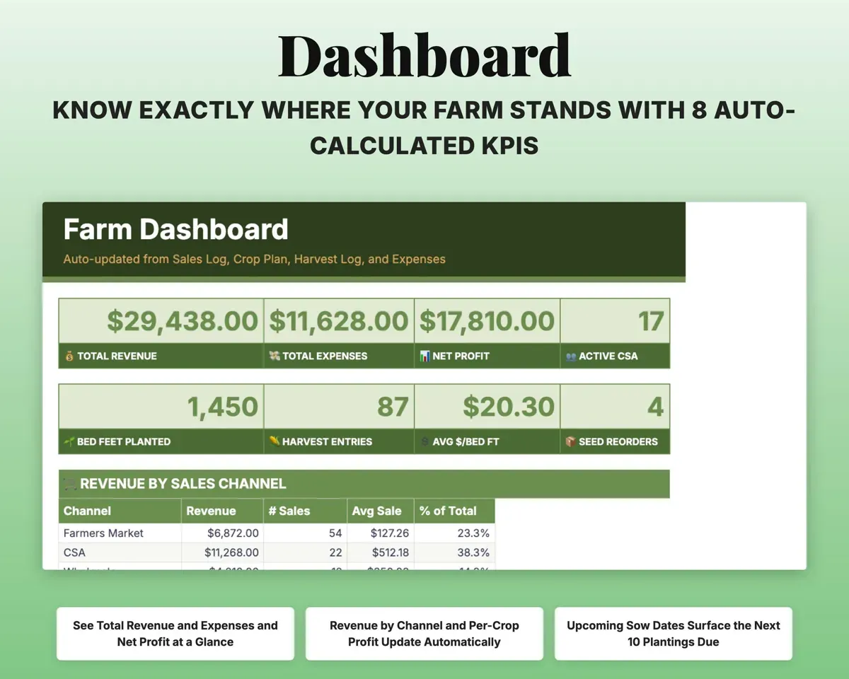 Market Garden Crop Planner preview 3