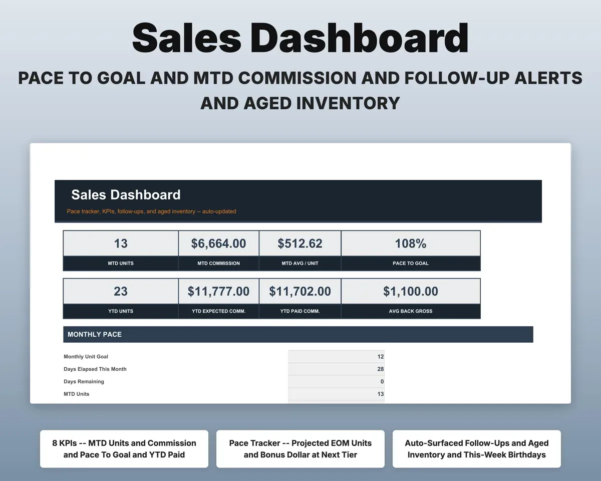 Car Sales Tracker Spreadsheet preview 3