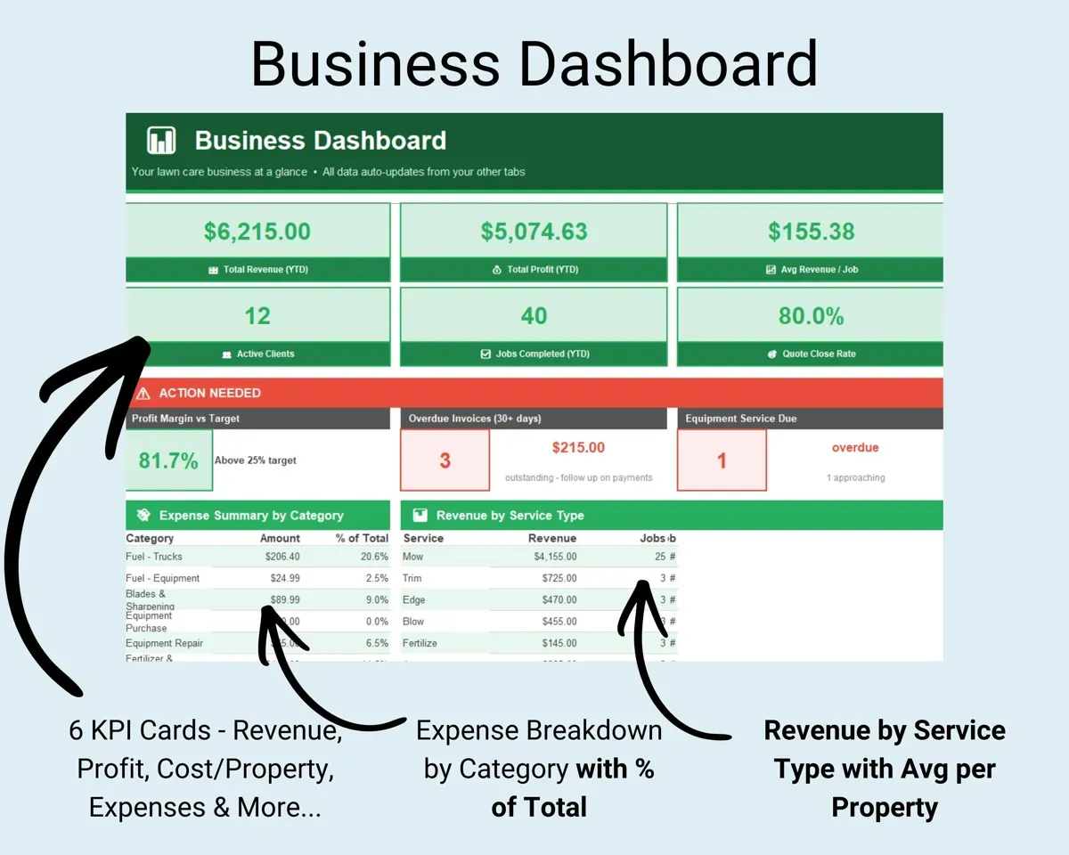 Lawn Care Business Tracker preview 3