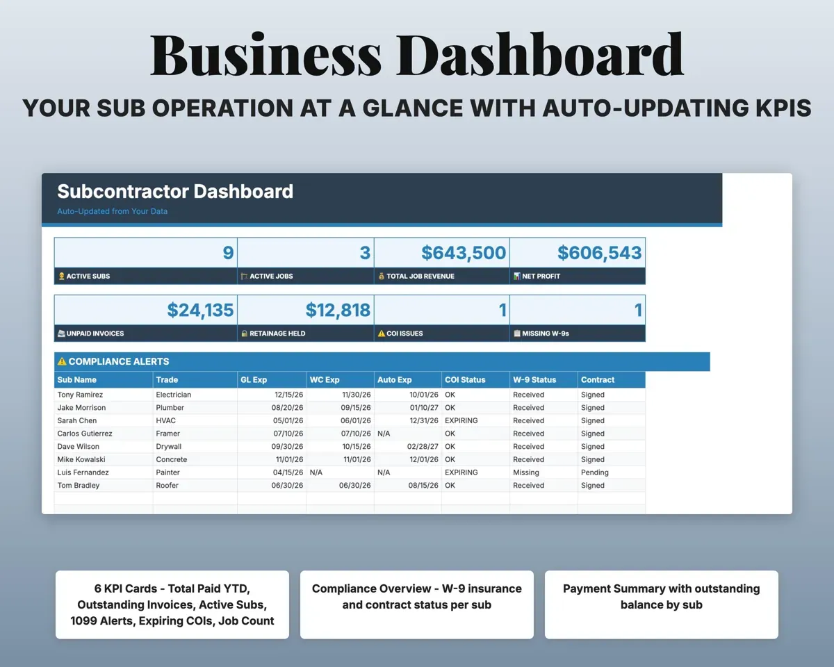 Subcontractor Management Tracker preview 3
