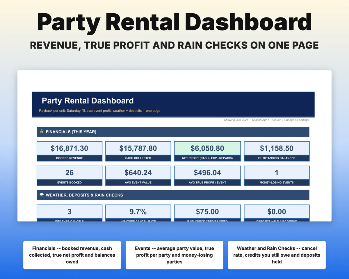 Bounce House Business Tracker preview 3